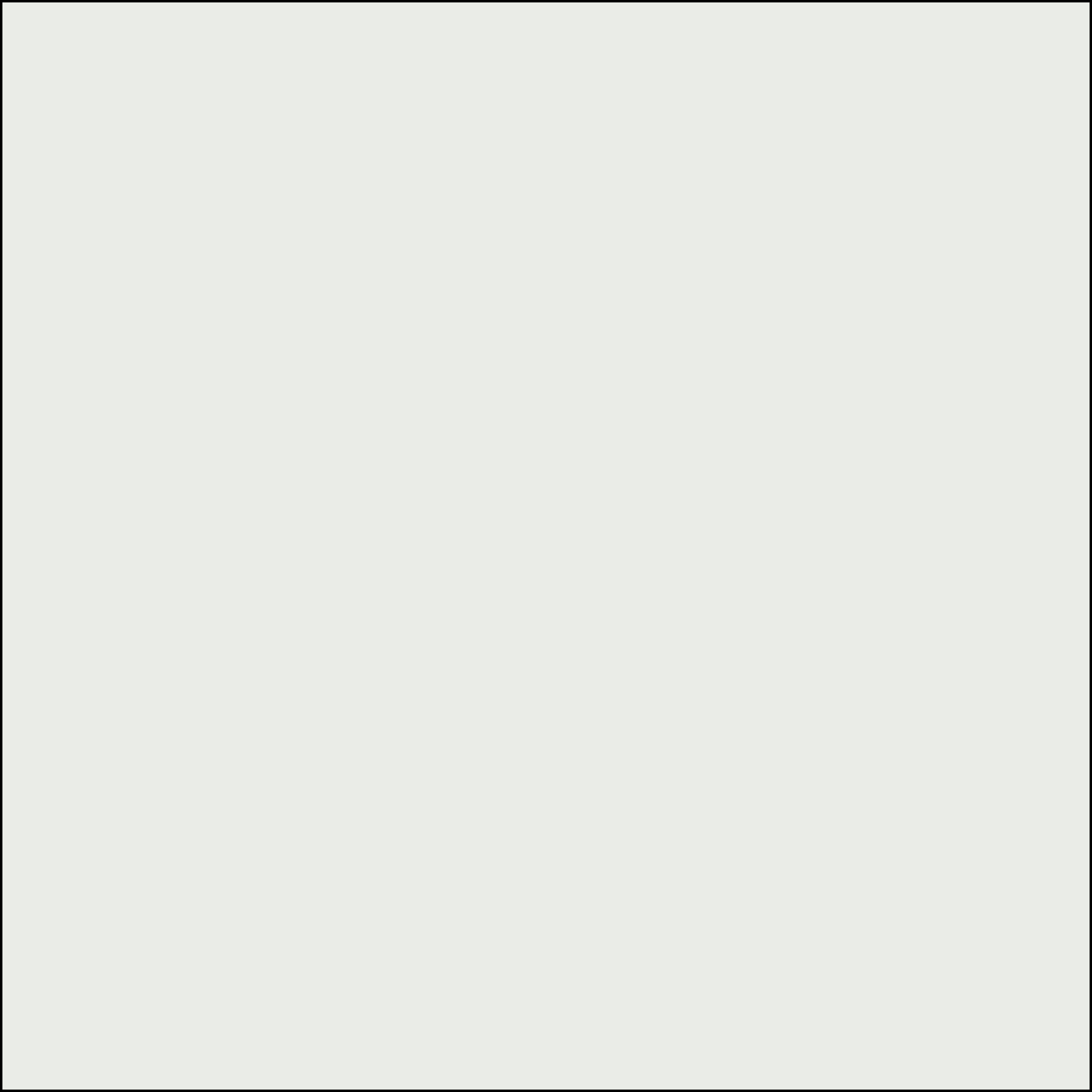 Mapei Moon White 103 Silicone 310ml Cartridge
