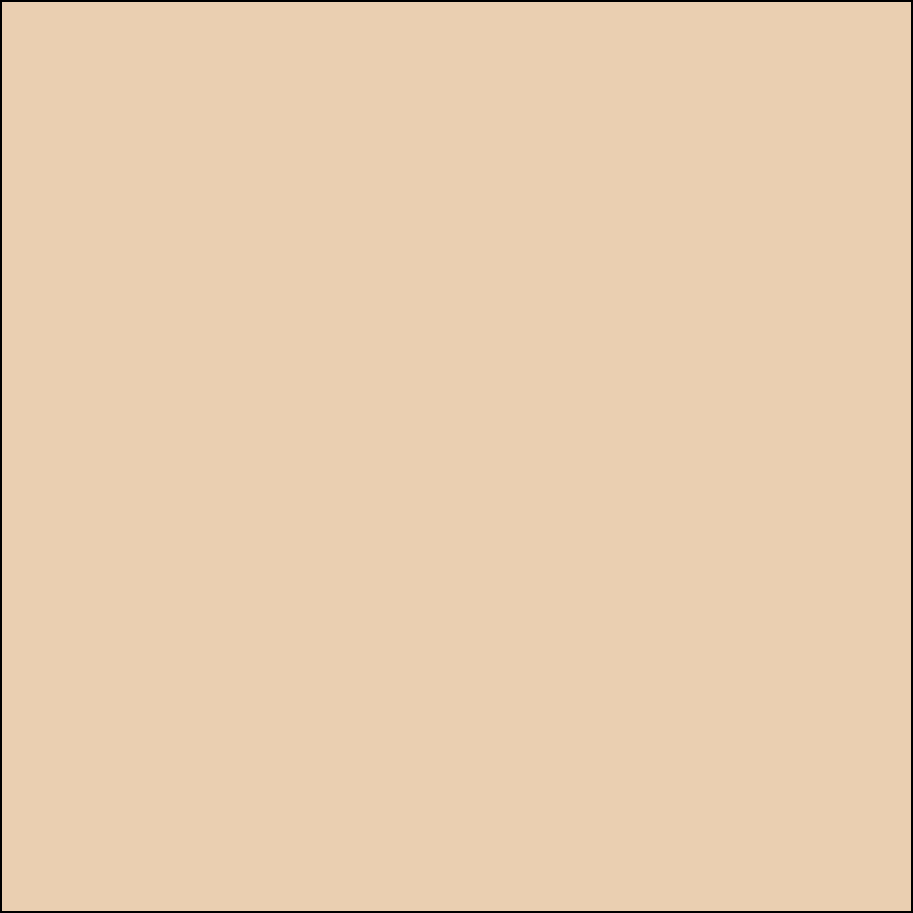 Mapei UltraColour Plus Beige 132 Grout