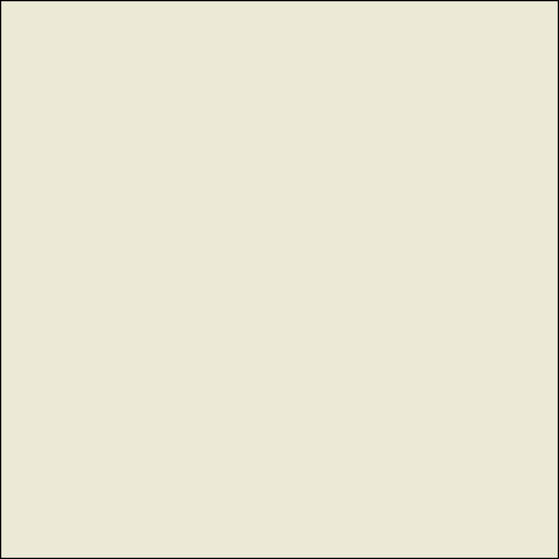 Mapei Caribbean 137 Silicone 310ml Cartridge
