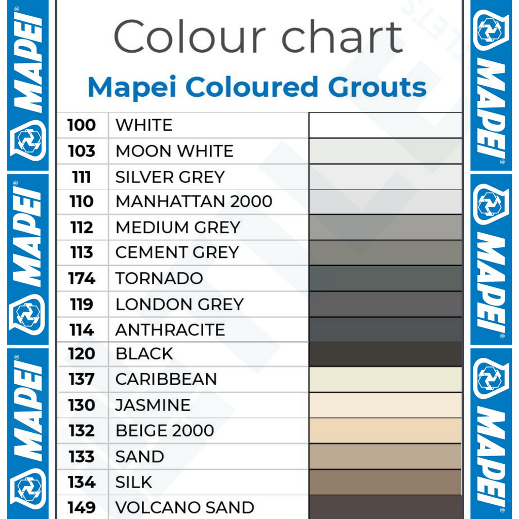 Mapei UltraColour Plus Silver Grey 111 Grout | Mapei Grout Colours