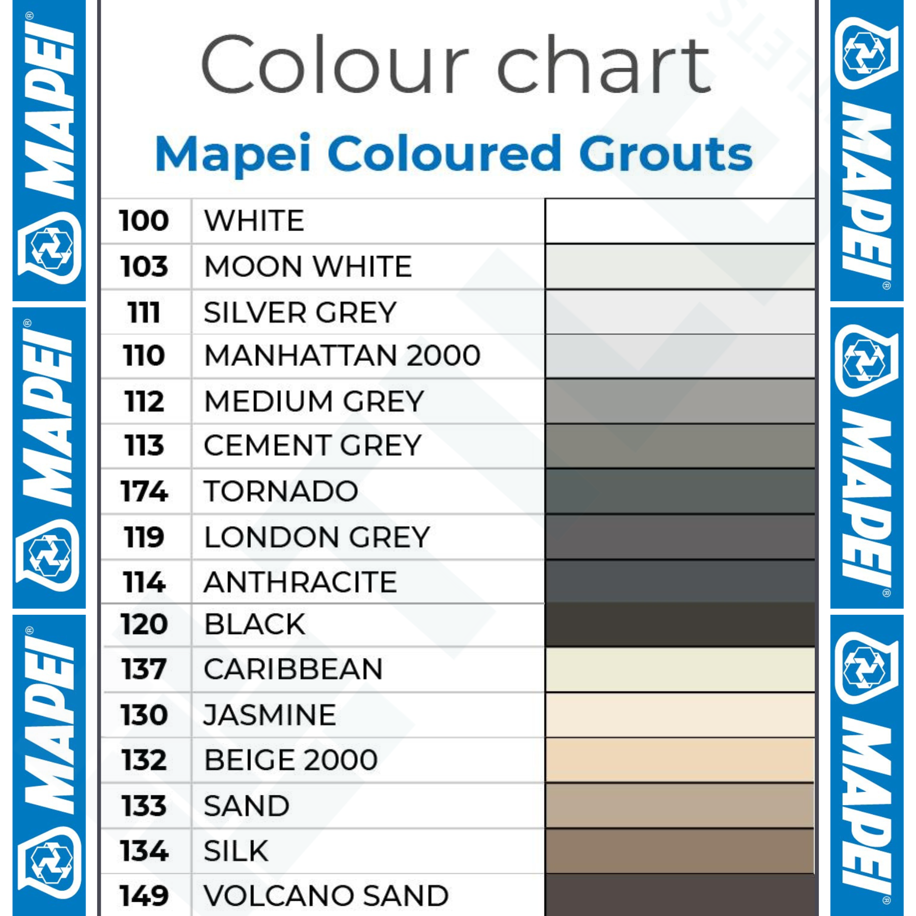 Mapei UltraColour Plus Black 120 Grout